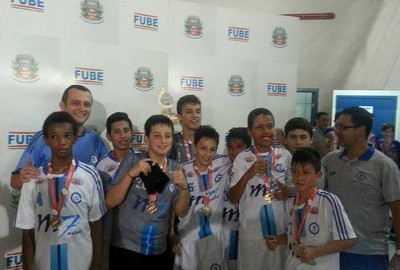 Sub 13