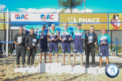 Classificação da Categoria Prata