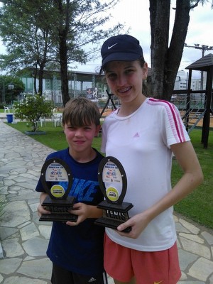 Campeonato Estadual de Tênis